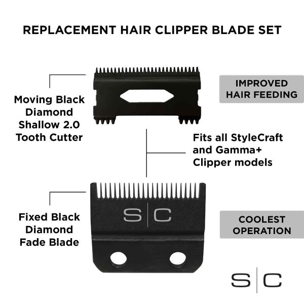 Black DLC Fade Clipper Blade and Shallow Tooth 2.0 Cutter - Image 4